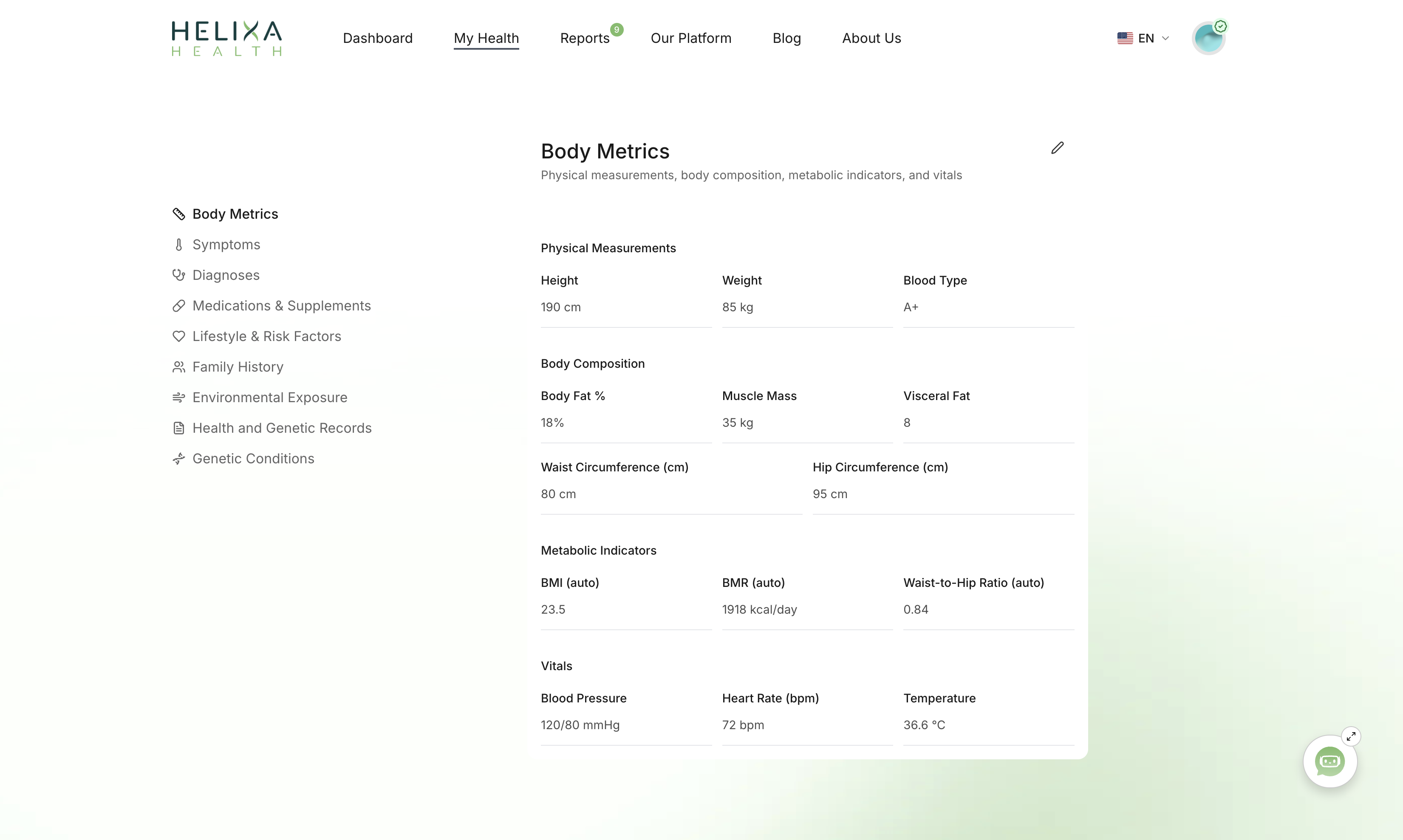 Health insights and genetic analysis